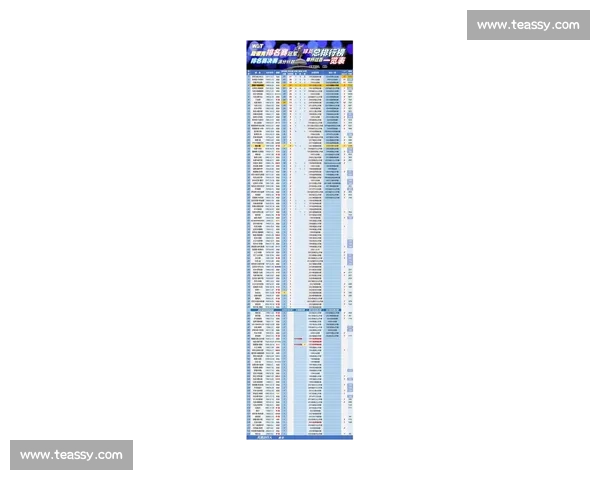 全球电竞比赛奖金排行榜揭秘 突破千万奖金赛事背后的传奇故事