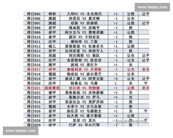 巴塞罗那足球俱乐部最新赛程安排全面解析及重要比赛预测