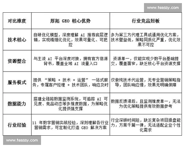 企业关键词精准布局助力品牌营销与市场竞争力提升方案