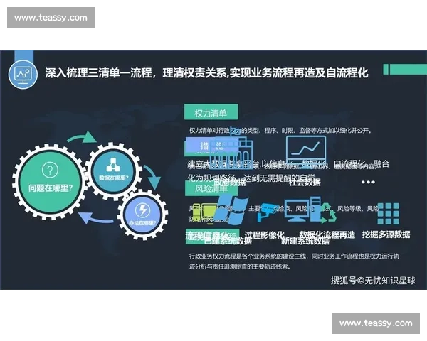 企业数据分析驱动商业决策优化探索与实践路径