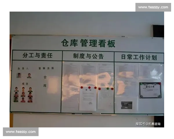 企业成本管理优化策略与效益提升实践研究