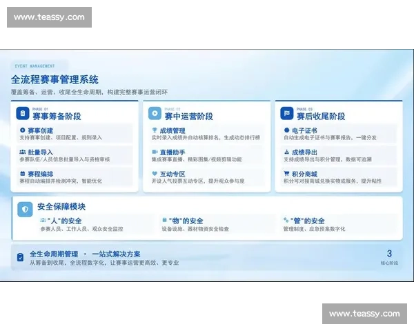 体育赛事全流程管理与运营优化策略研究与实践探索