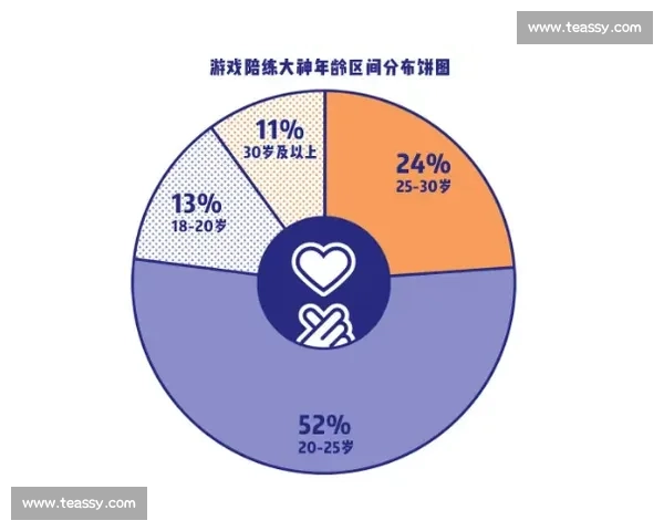 提升竞技表现的关键：体育团队协作与默契配合策略解析